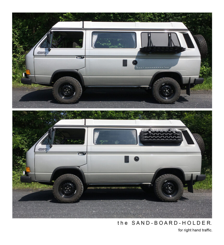 Sandblechhalter-System (schwarz) <br>  | für VW T25 / T3
